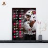 Atlanta Falcons NFL 2026 Schedule Official Poster Decoration Wall Art Home Decor Poster Canvas