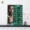 Philadelphia Eagles NFL 2026 Schedule Official Poster Decoration Wall Art Home Decor Poster Canvas