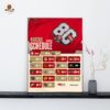 San Francisco 49ers NFL 2026 Schedule Official Poster Decoration Wall Art Home Decor Poster Canvas