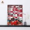 Tennessee Titans NFL 2026 Schedule Official Poster Decoration Wall Art Home Decor Poster Canvas