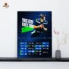 Washington Commanders NFL 2026 Schedule Official Poster Decoration Wall Art Home Decor Poster Canvas