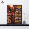 This City Lives For Sunday Seattle Seahawks NFL 2026 Schedule Official Poster Decoration Wall Art Home Decor Poster Canvas